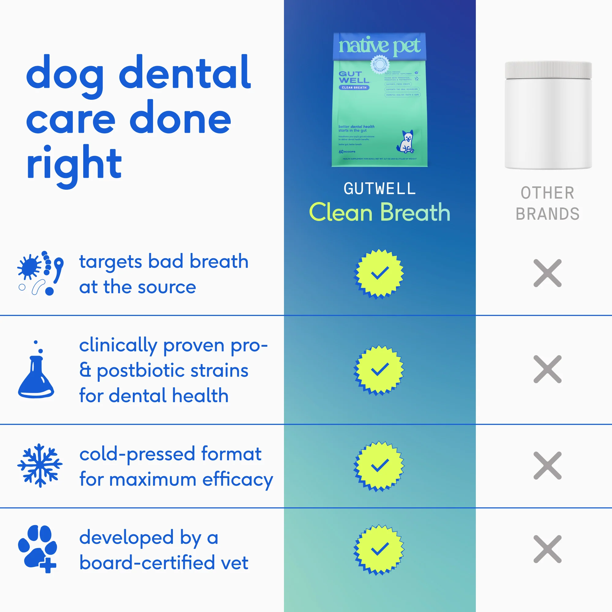 CLEAN BREATH - Image 6