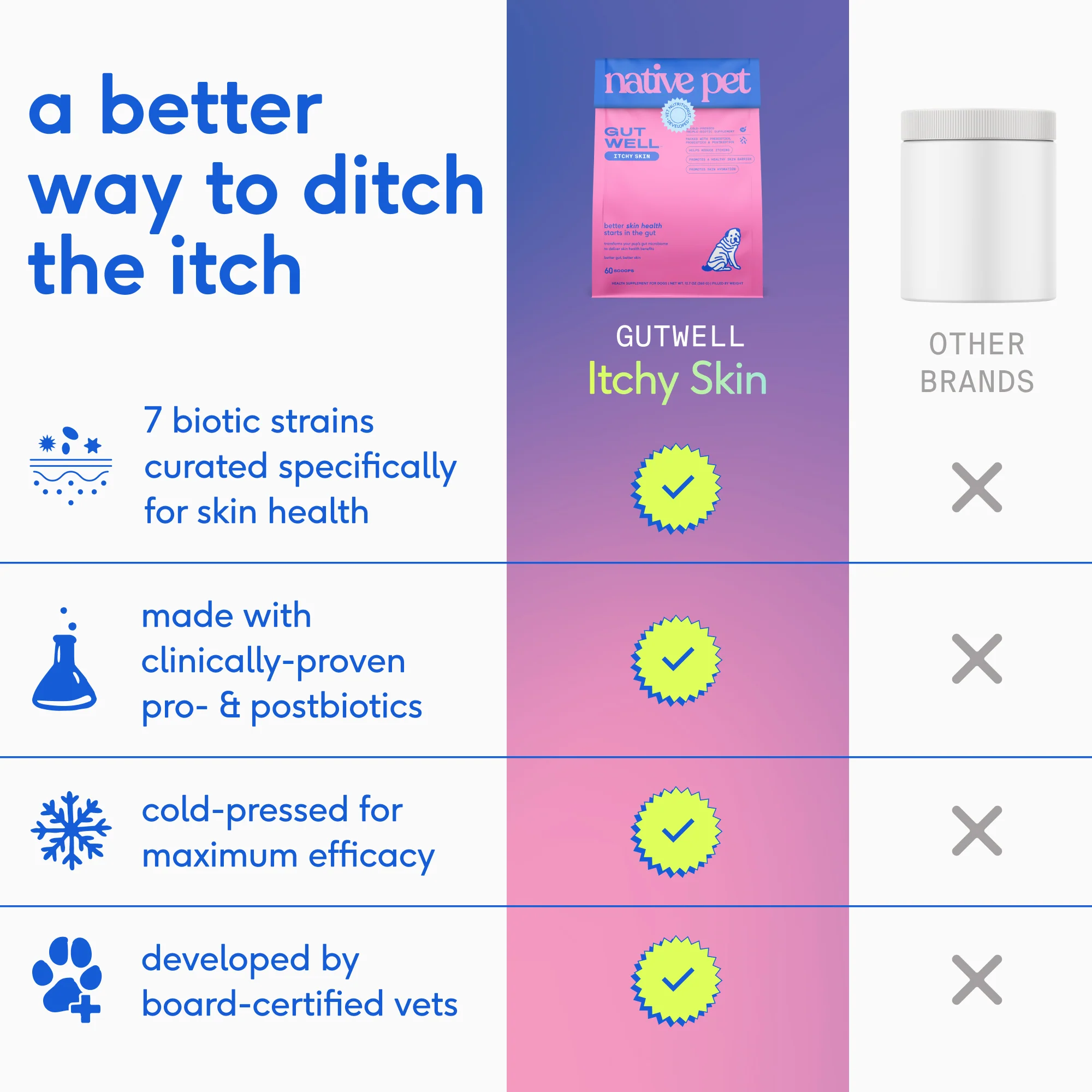 ITCHY SKIN - Image 6
