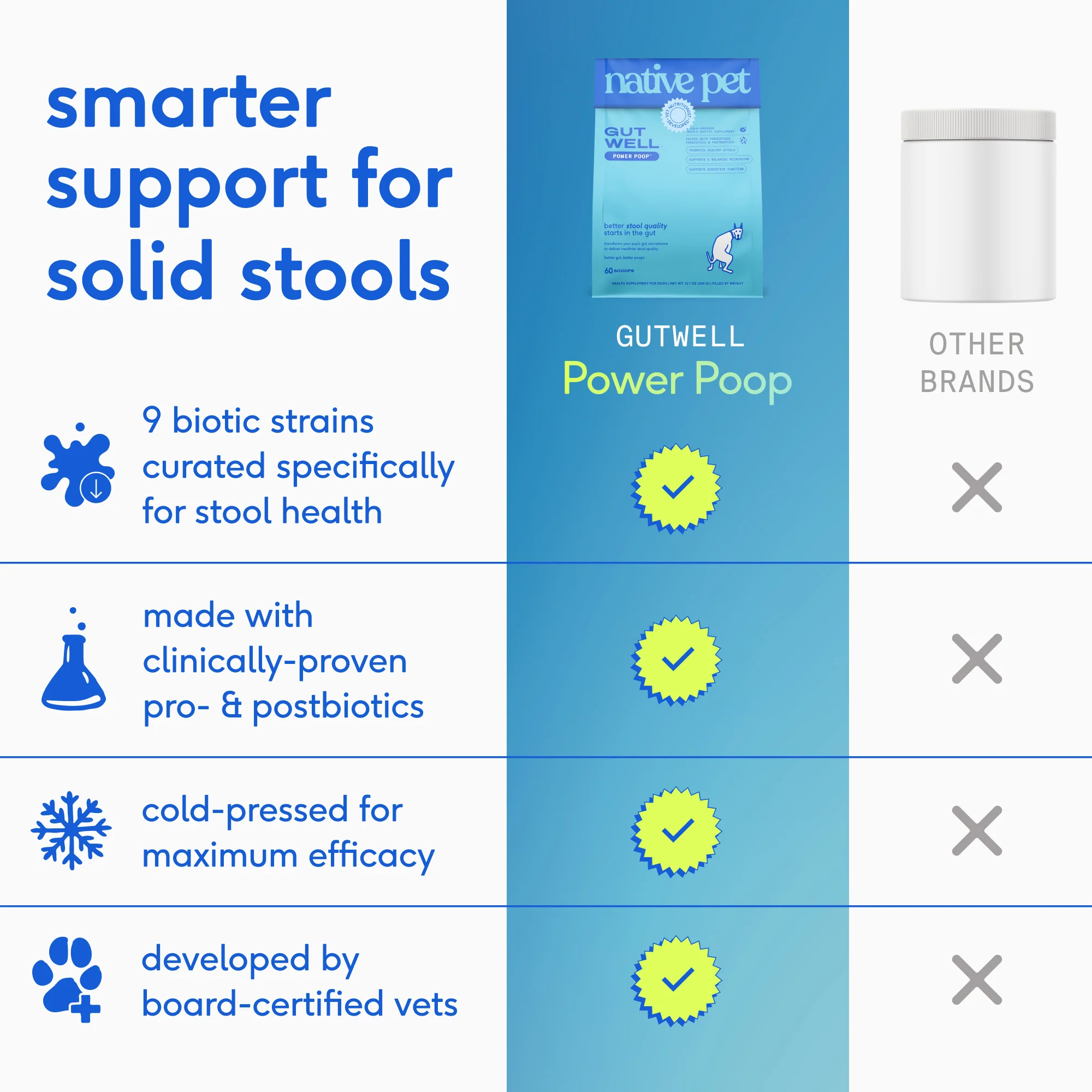POWER POOP - Image 6