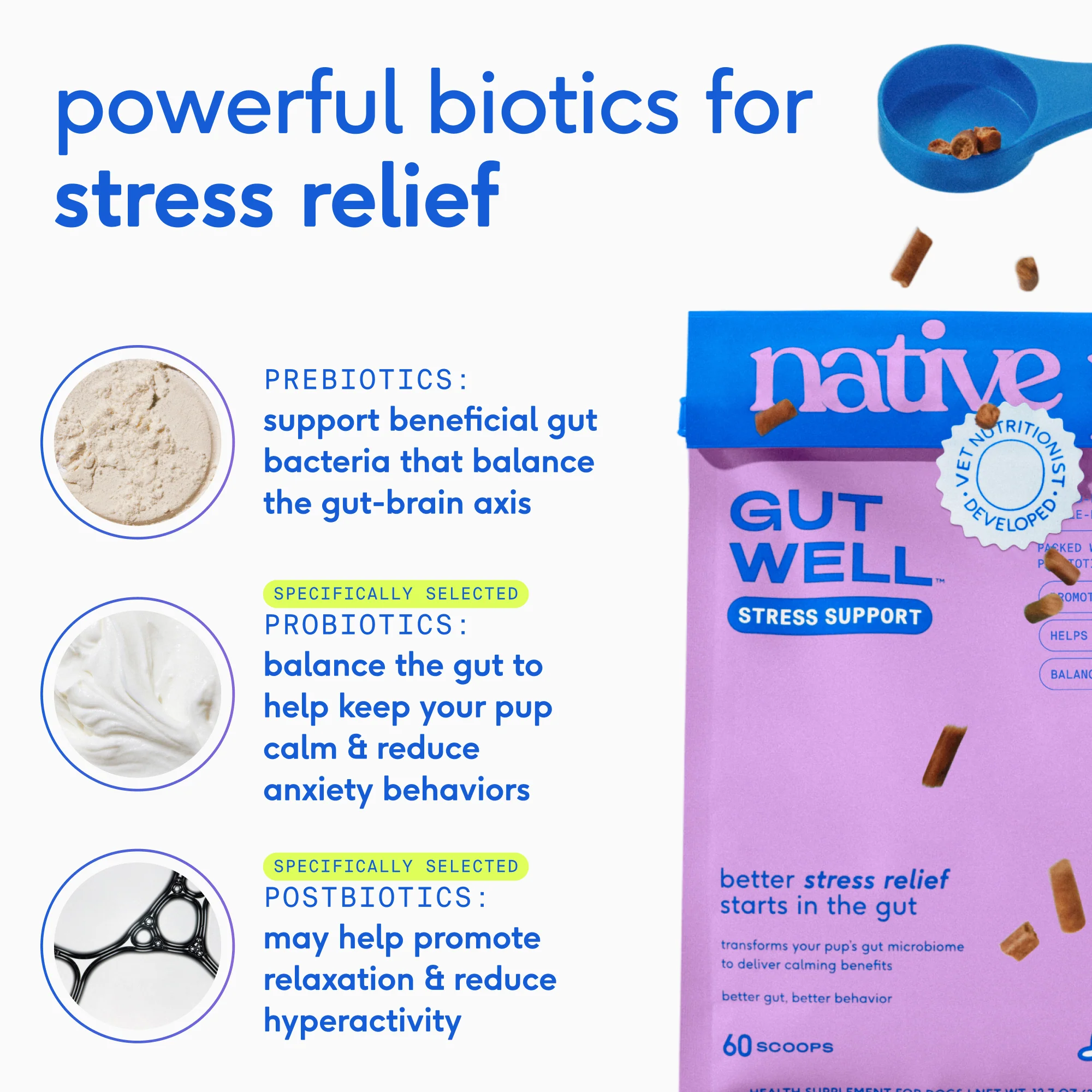 STRESS SUPPORT - Image 4
